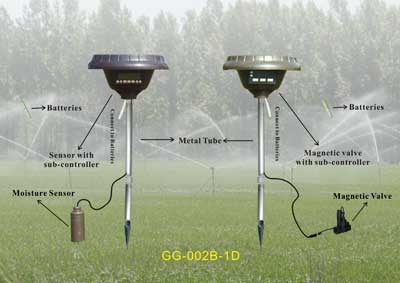 Wireless Irrigation Zone Control Subsystem