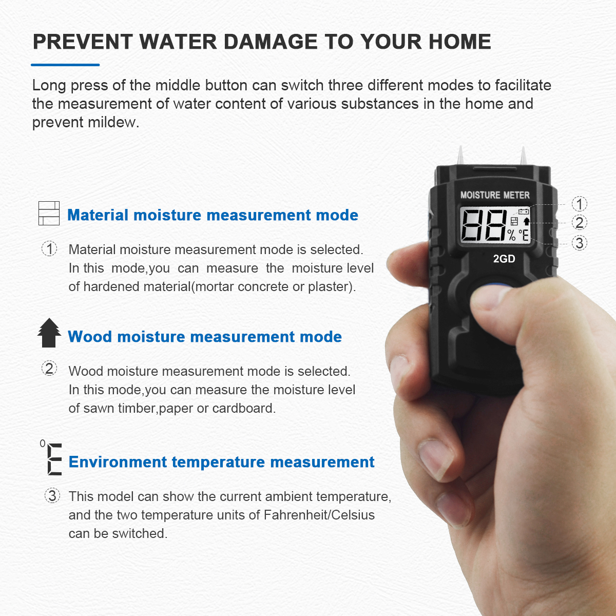 Digital moisture meter showing three measurement modes and temperature display
