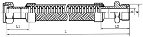 Flexible Metal Conduit for Woodworking Machinery