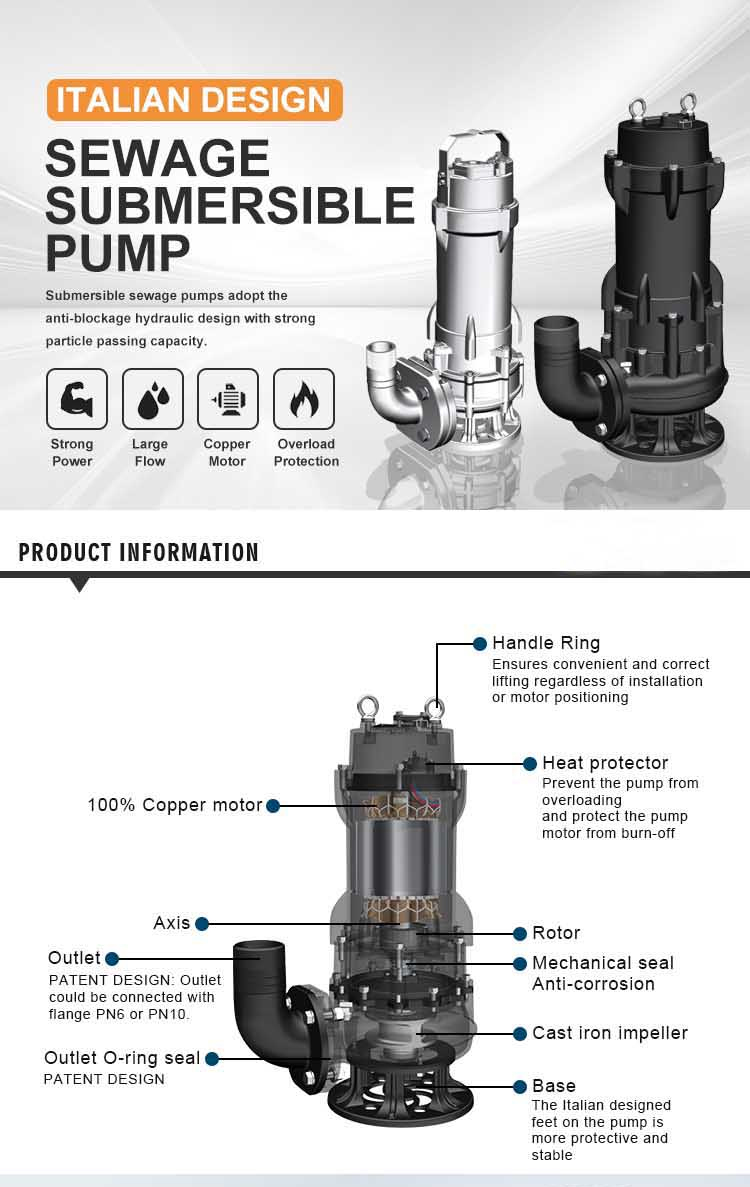 Submersible sewage pump design overview