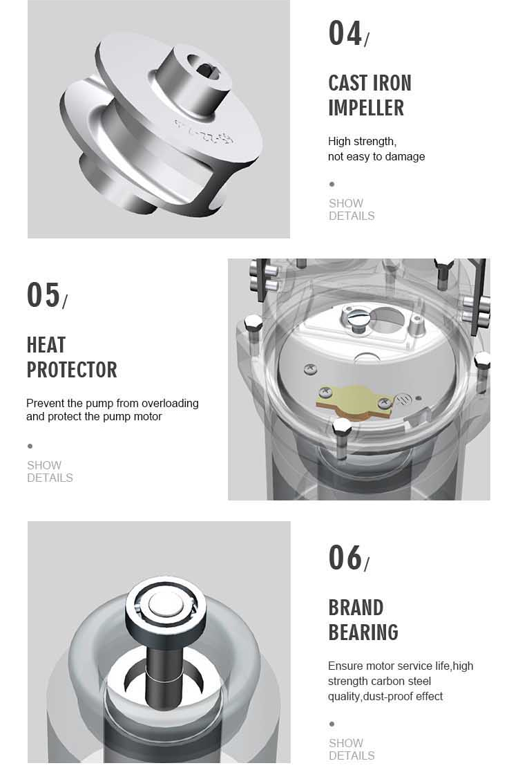 Internal components of the sewage pump