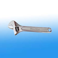 Adjustable Wrench