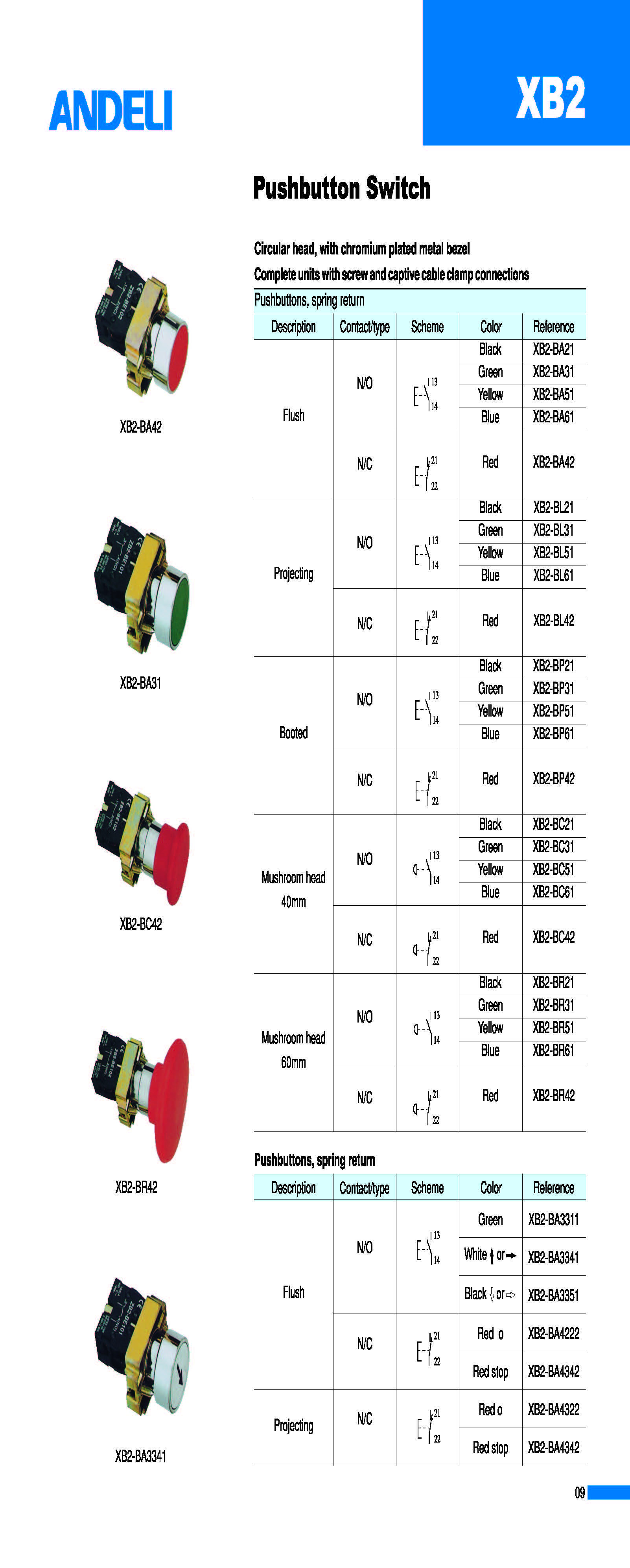 XB2 series pushbutton switch head configurations