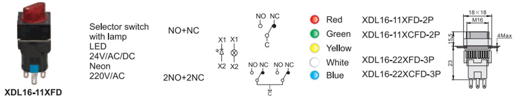 Illuminated selector switch configuration options