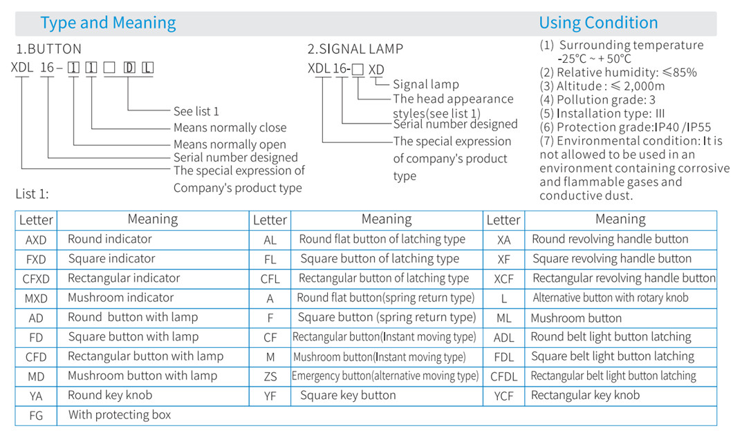 XDL16 series technical diagram and installation environment guidelines