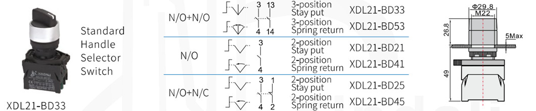 Selector switch mechanical dimensions and configuration diagram