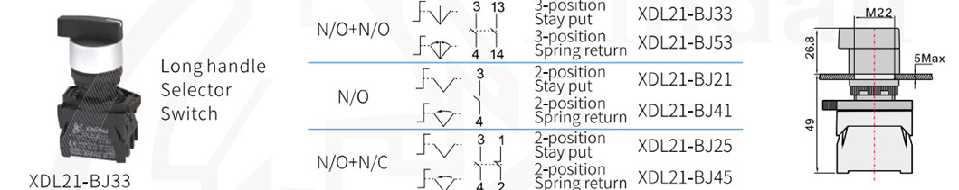 Selector switch configuration overview showing XDL21-BJ33 and related models.