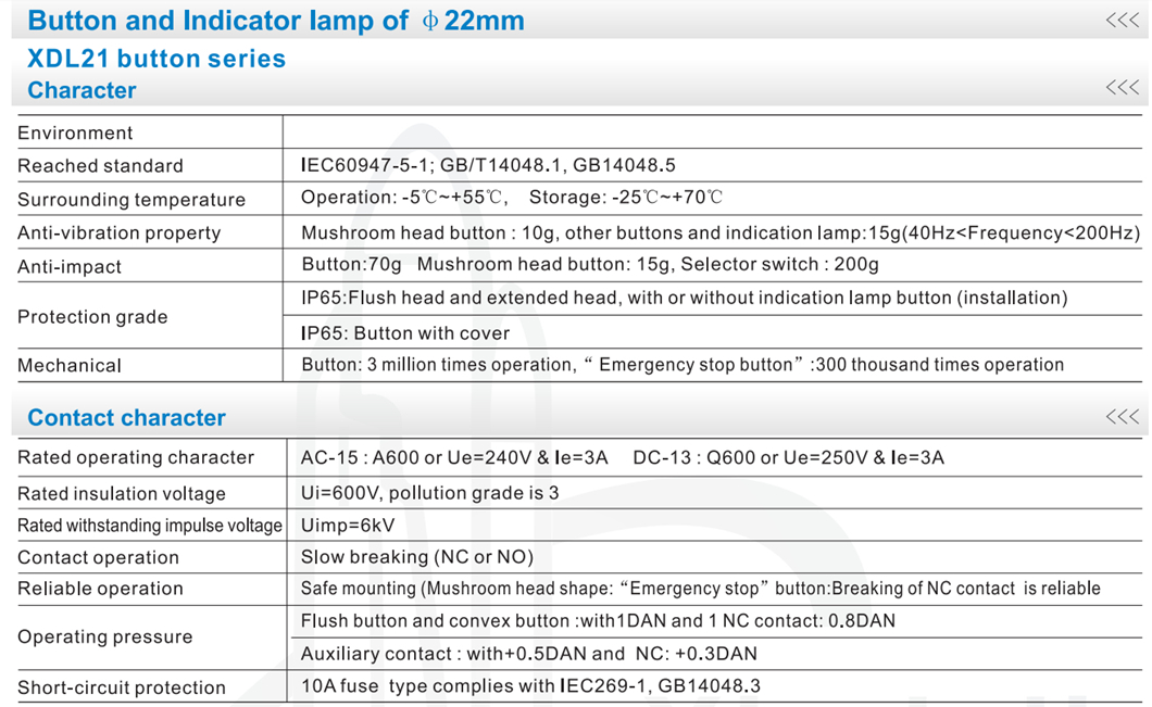 XDL21 series component parts