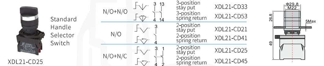 Selector switch mechanical dimensions and handle configurations