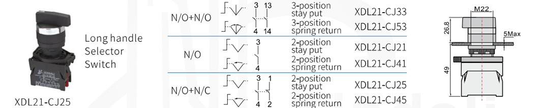 XDL21-CJ series selector switch dimensions and configuration diagram