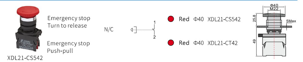 Mechanical dimensions of the emergency stop button