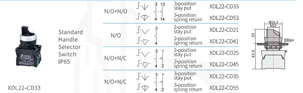 Diagram showing various selector switch configurations and dimensions.