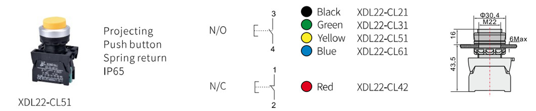 Technical drawing of the push button showing dimensions and spring return mechanism