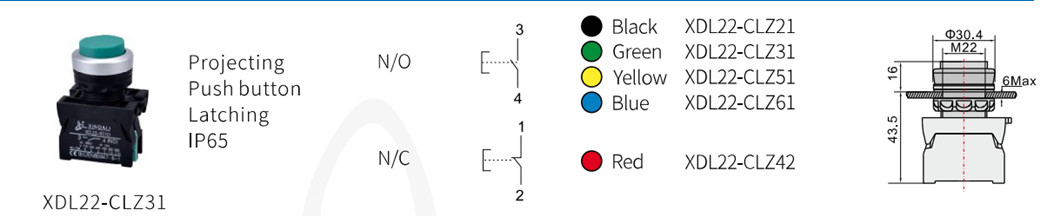 Mechanical dimensions and mounting details for XDL22-CLZ series