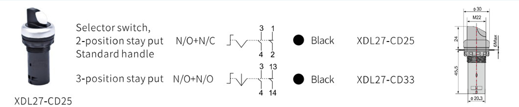 Selector switch configuration examples