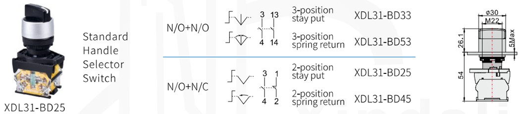 Technical diagram showing selector switch dimensions and handle configurations