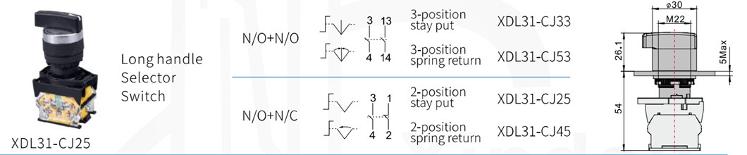 Dimensional diagram and configuration chart for selector switch variants