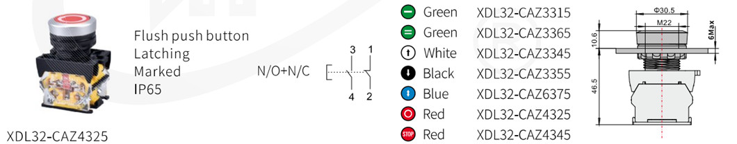 Flush push button component view