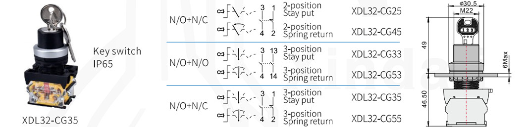 Technical diagram and dimensions for the selector switch