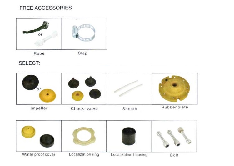 Selection of available pump accessories and maintenance parts