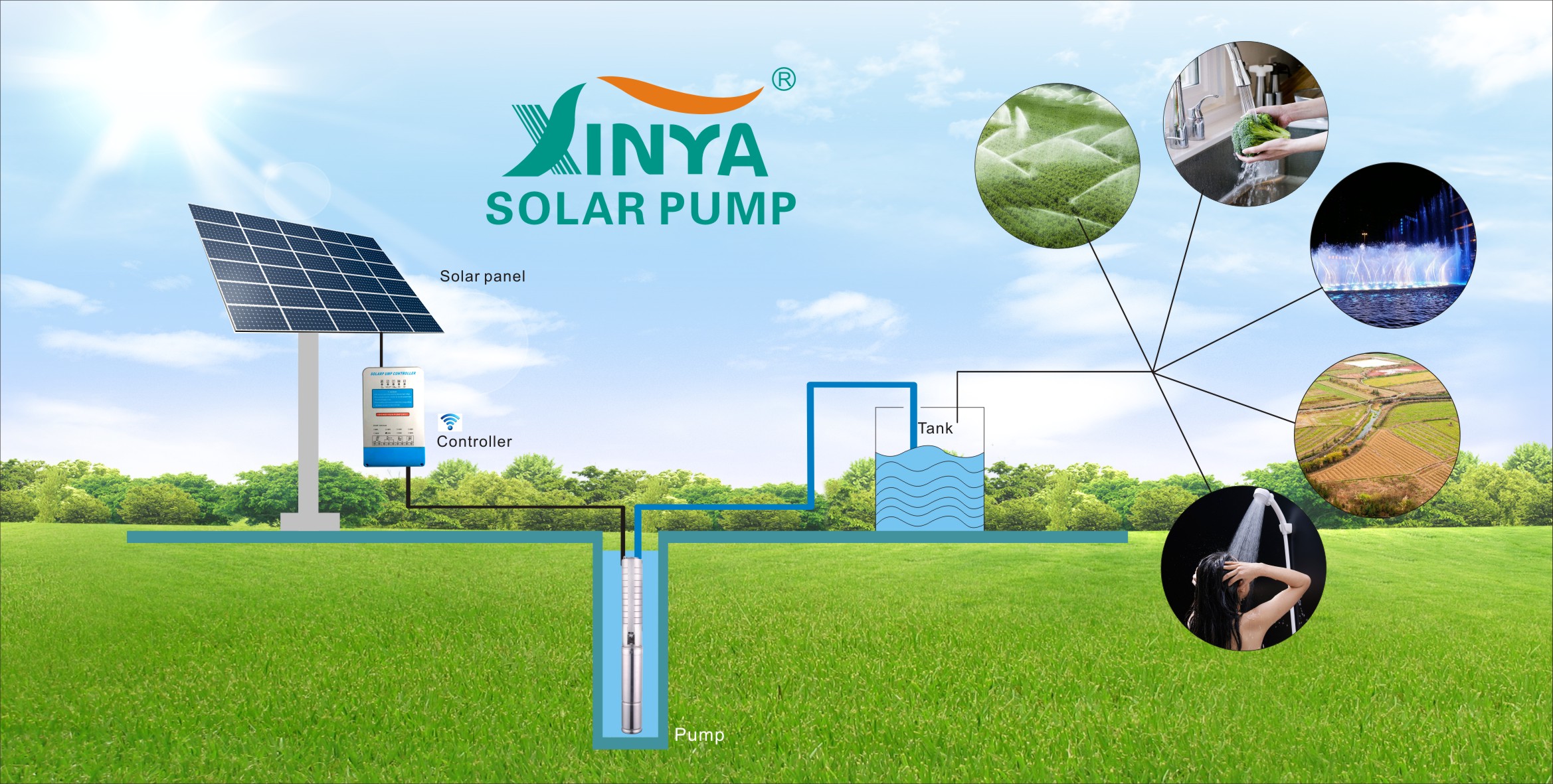Diagram of complete solar pumping system installation