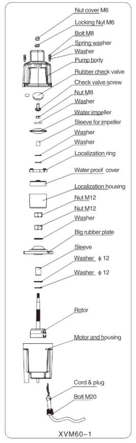 Exploded view diagram showing pump assembly