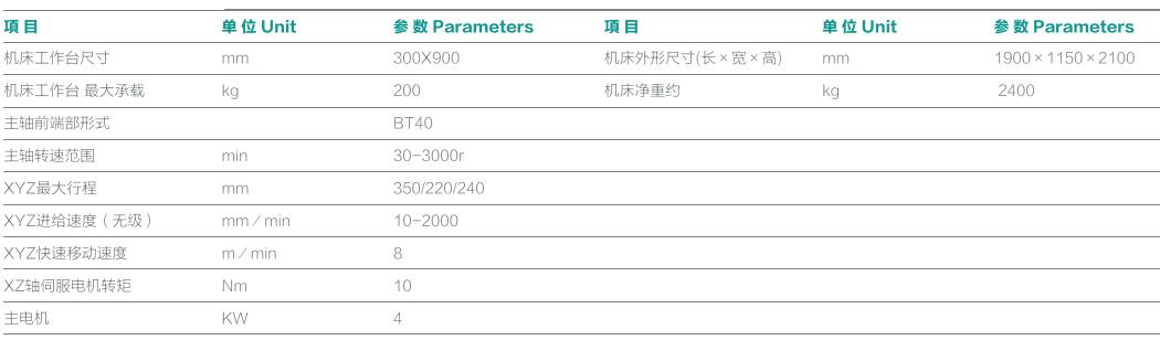 XK5030 CNC Milling Machine technical overview