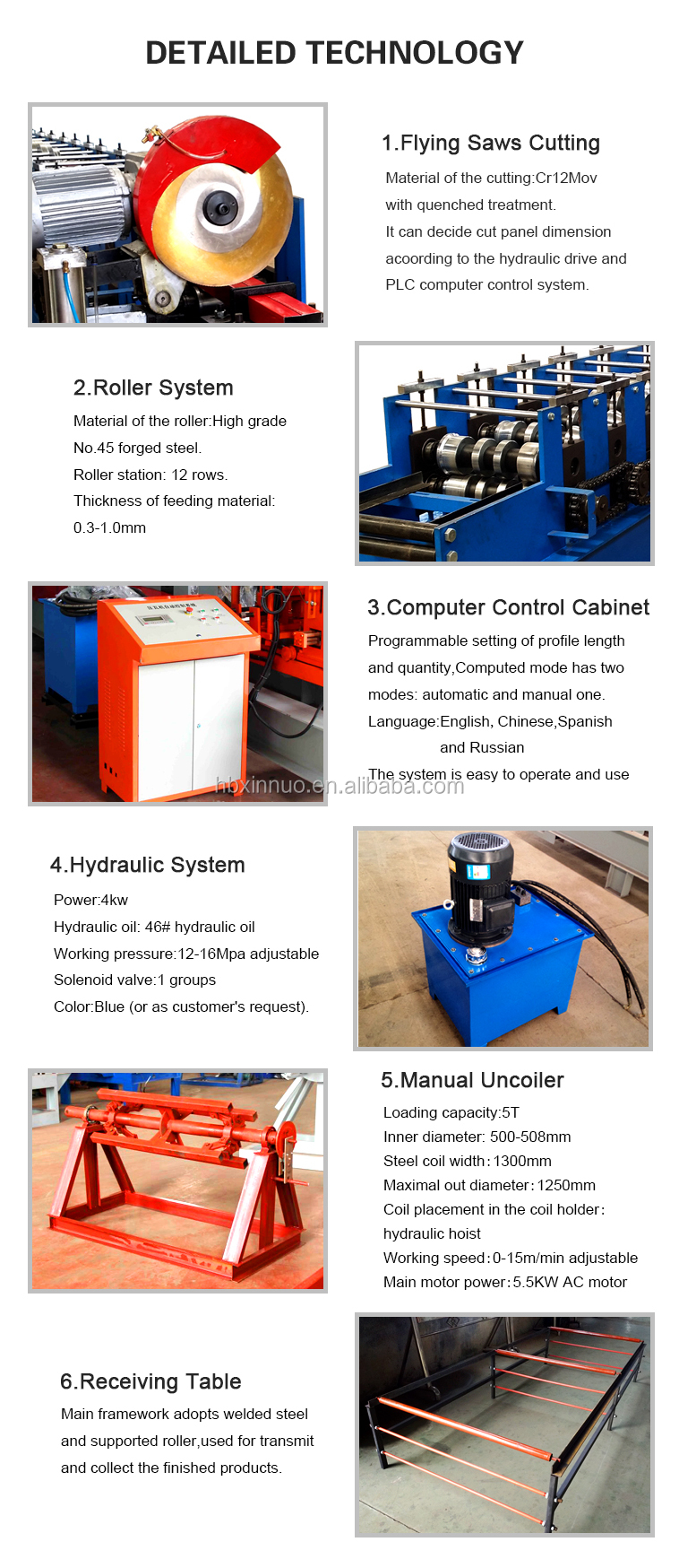 Machine components layout