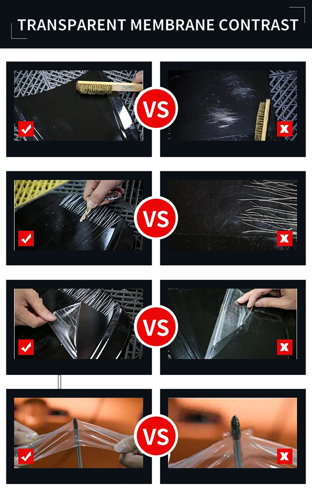 Transparency comparison of paint protection film