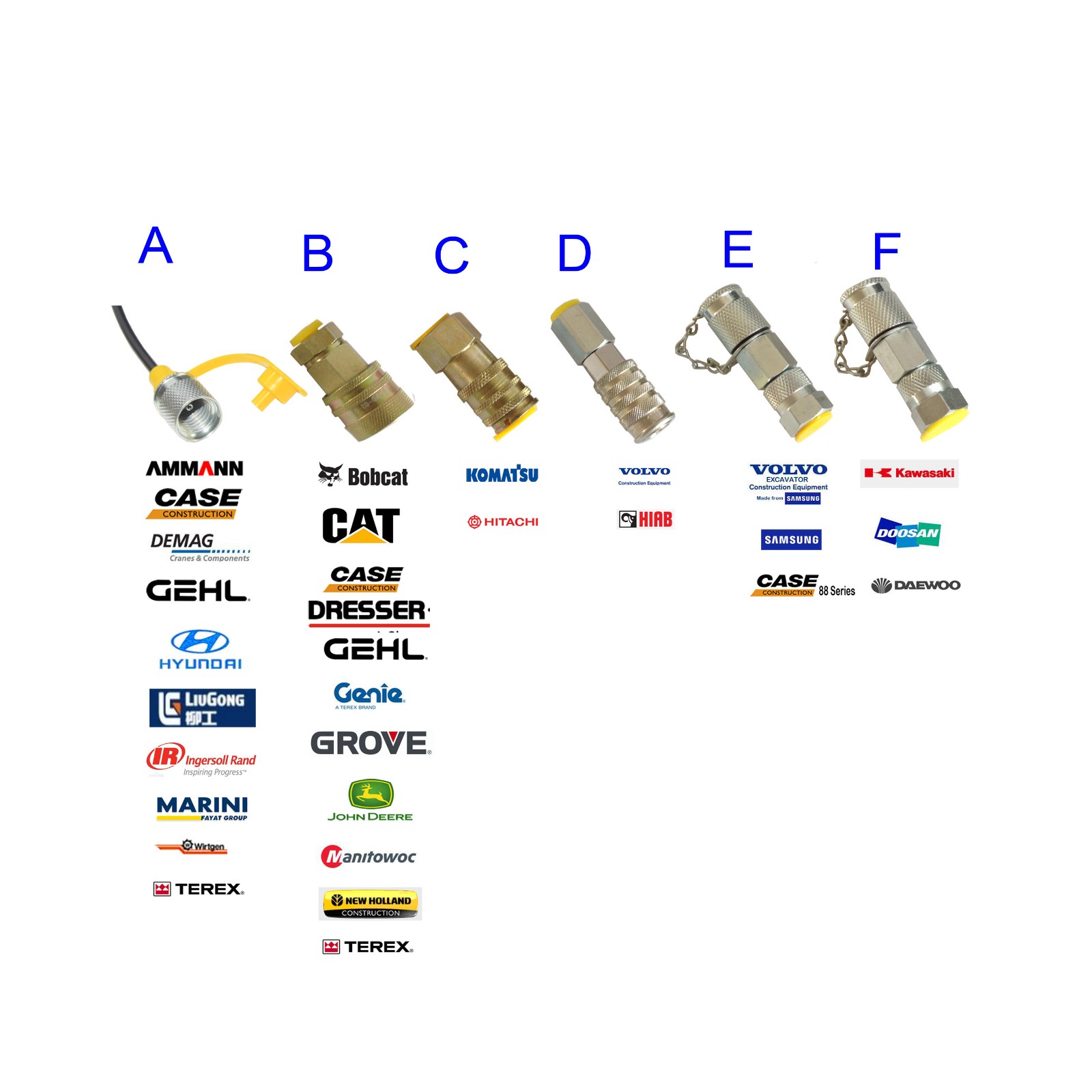 XZTK-70C Excavator Hydraulic Test tools for Caterpillar Case Bobcat Komatsu Hitachi - Image 3