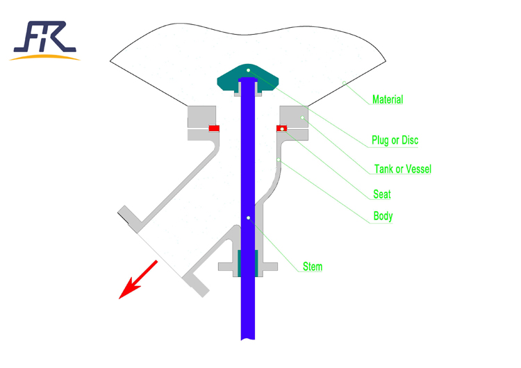 Y TYPE FLUSH BOTTOM VALVE - Image 2