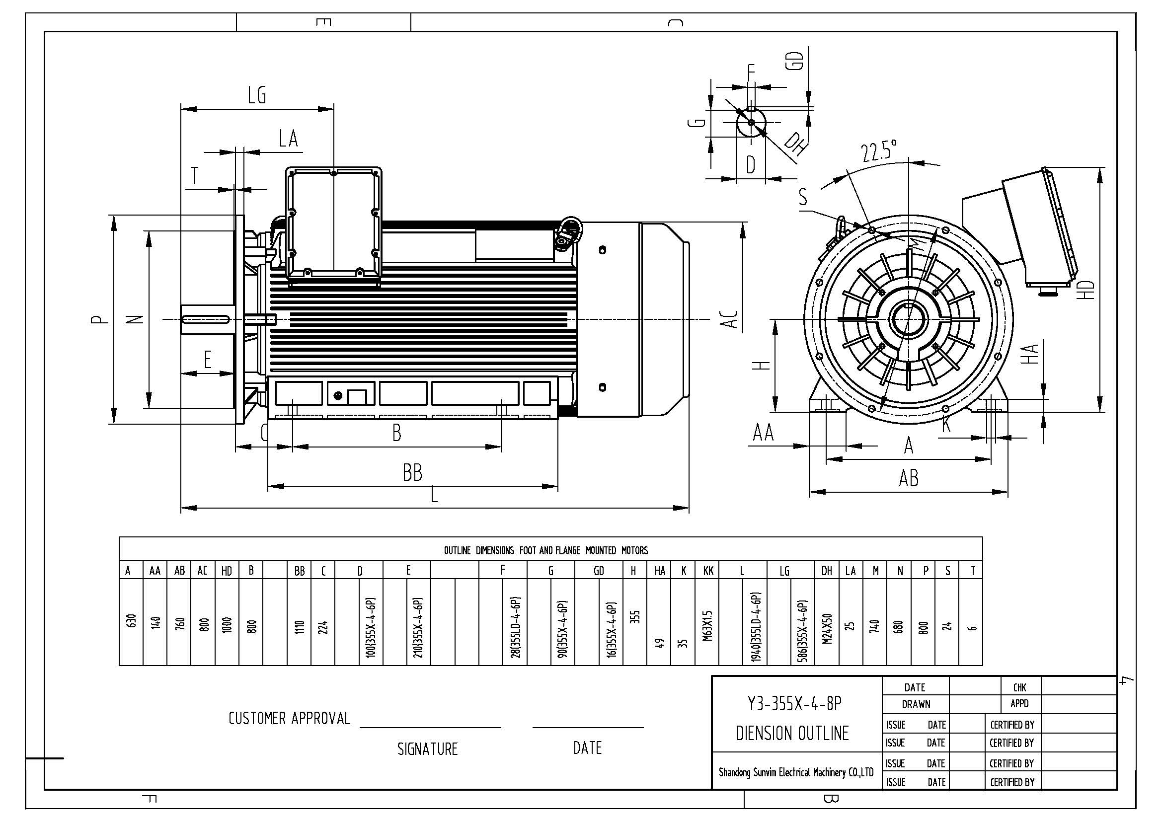 Y3 SERIES LOW VOLTAGE AND HIGH POWER THREE PHASE ASYNCHRONOUS MOTOR - Image 2