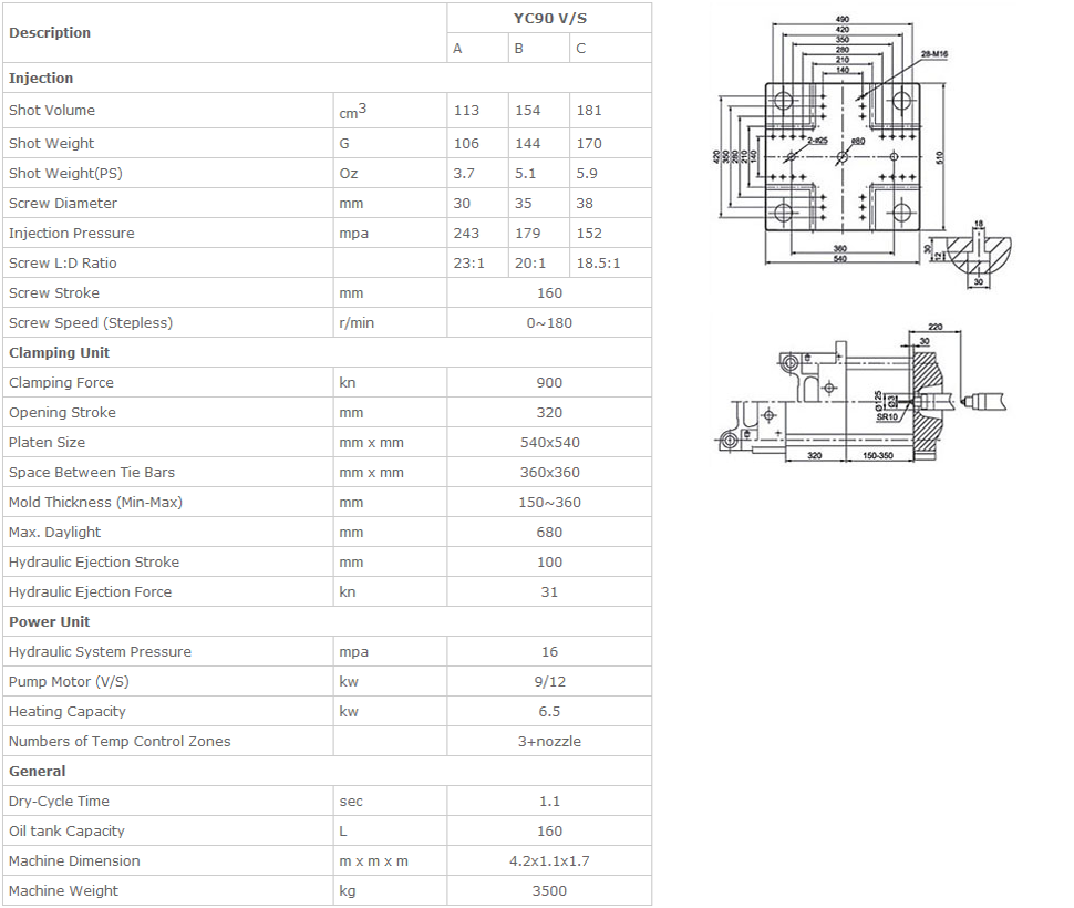 Technical specification layout of the YC90 V/S machine