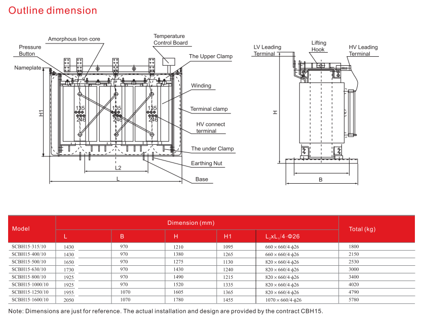 Outline dimension drawing and component labeling
