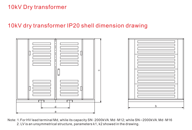 Technical schematic showing IP20 shell dimensions.