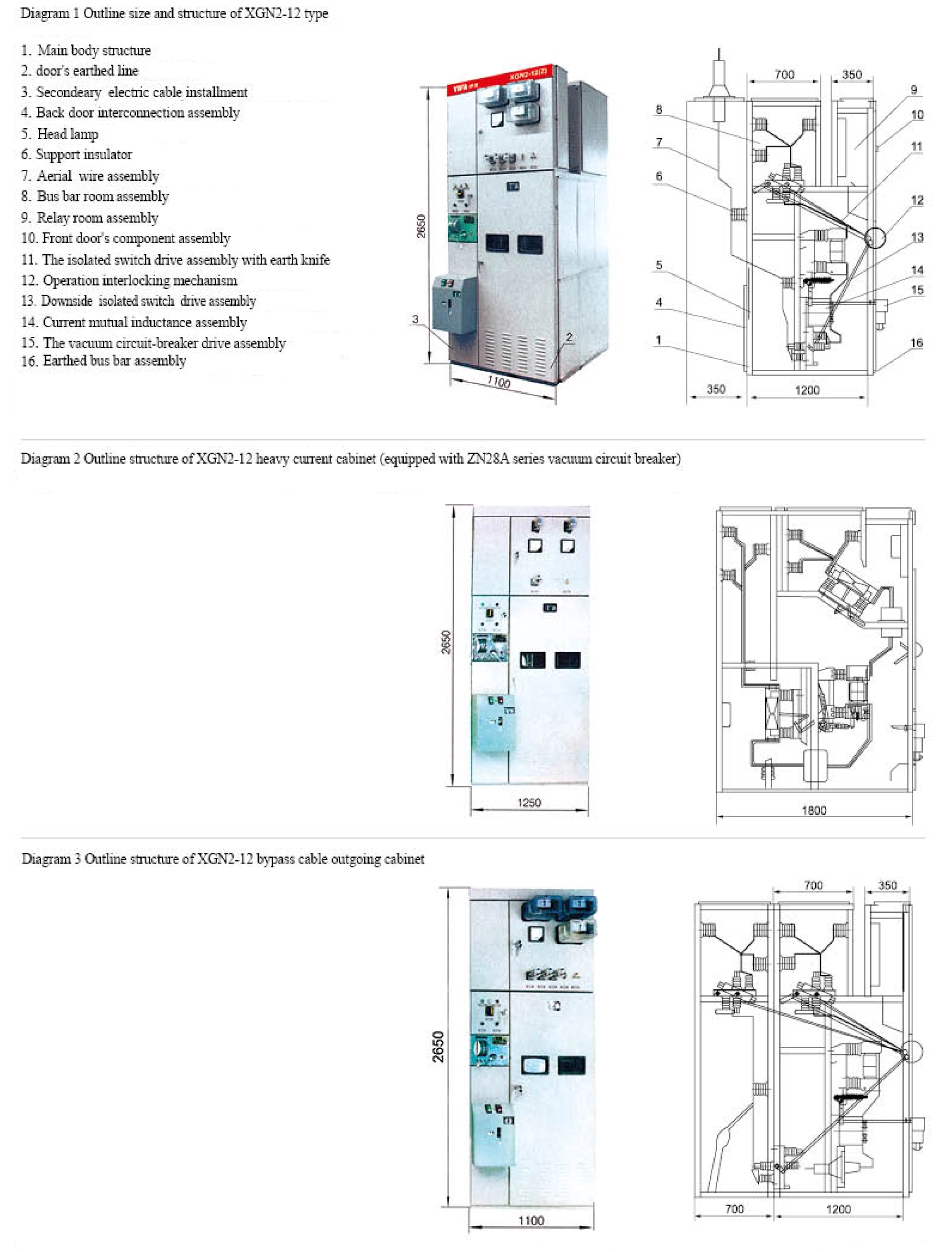 XGN2-12 switchgear structural diagram showing internal components