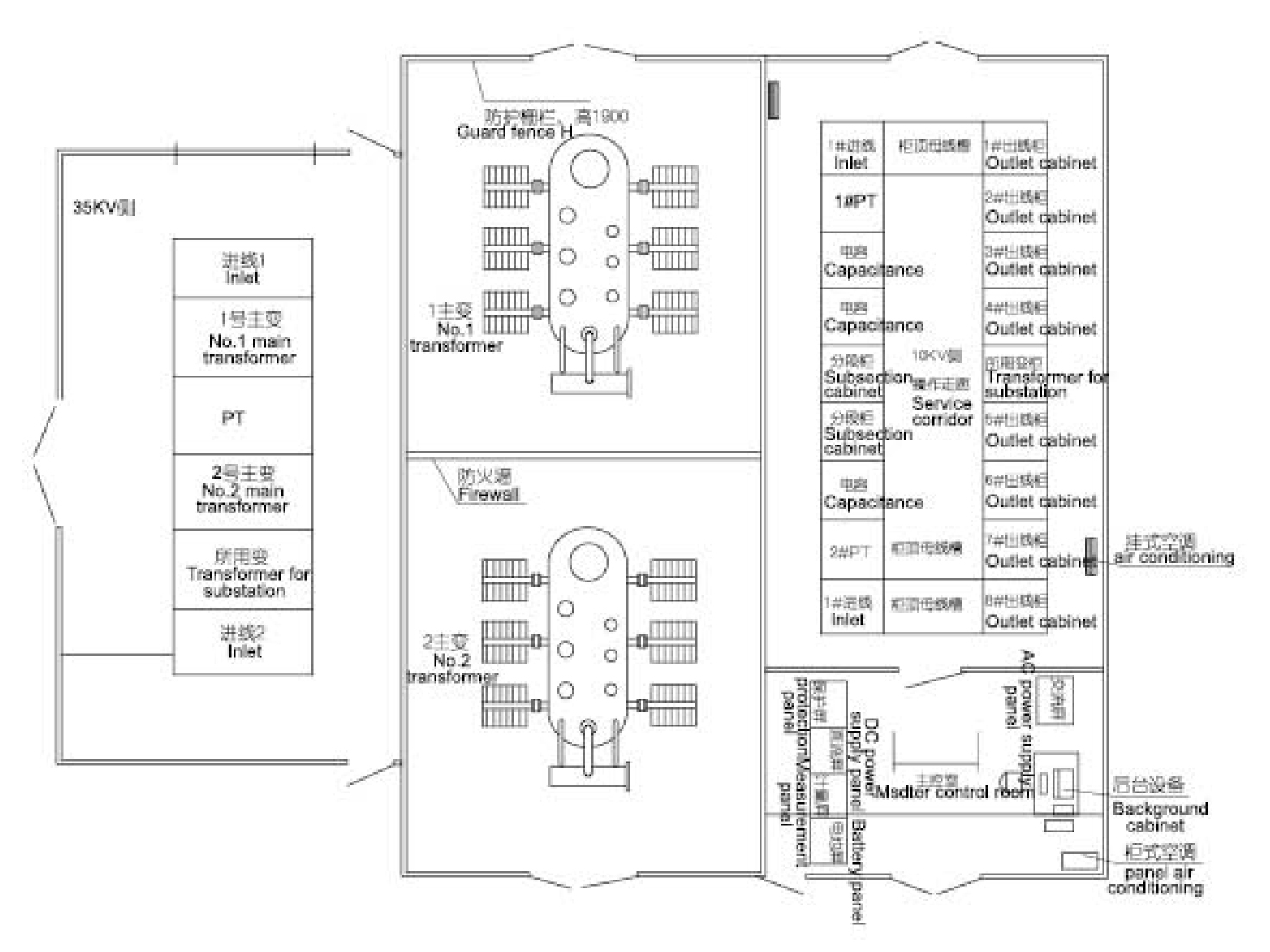 Internal component arrangement and plan view
