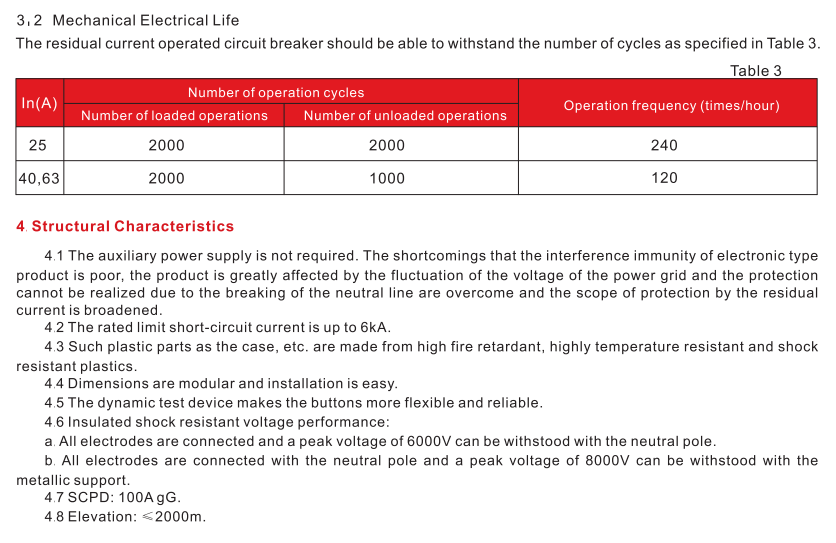 Table of mechanical and electrical life cycle specifications