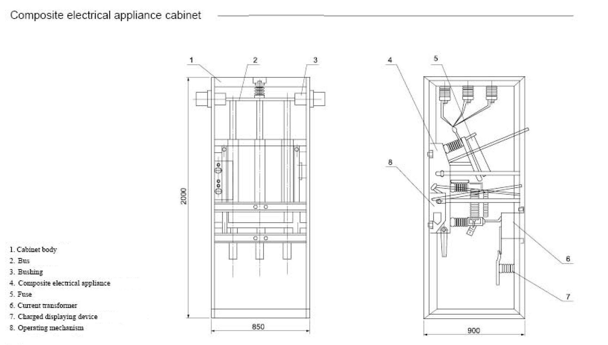 Composite electrical appliance cabinet overview