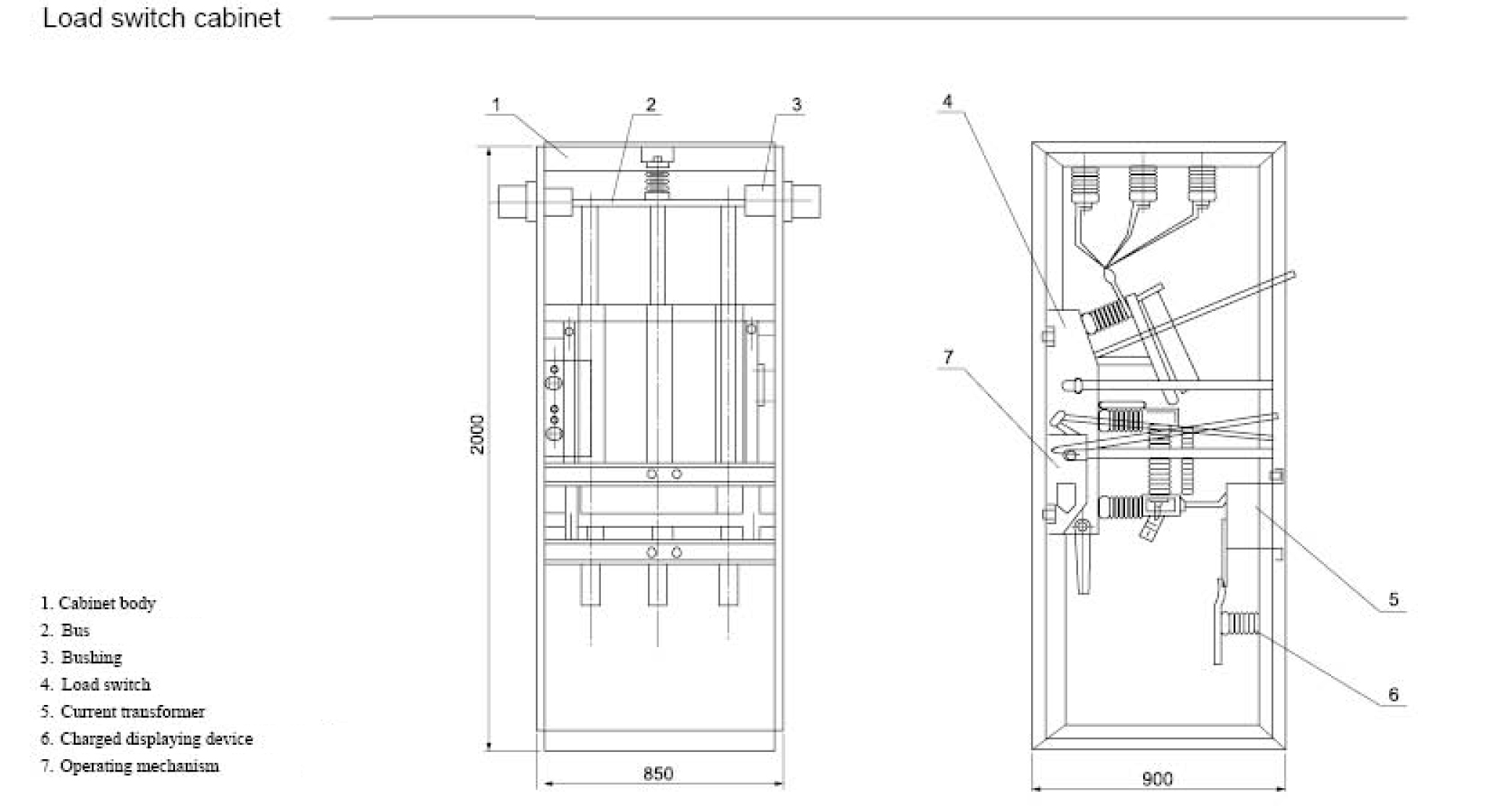 Internal components of the load switch cabinet