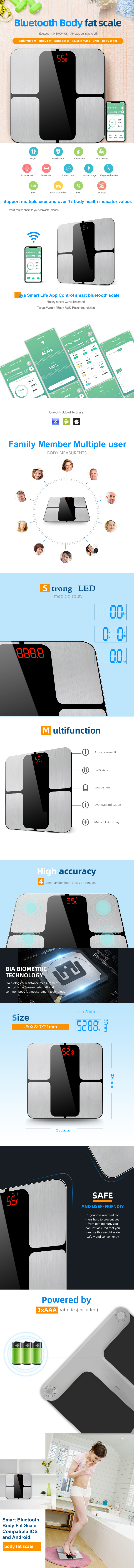 Smart Bluetooth scale dashboard and application features