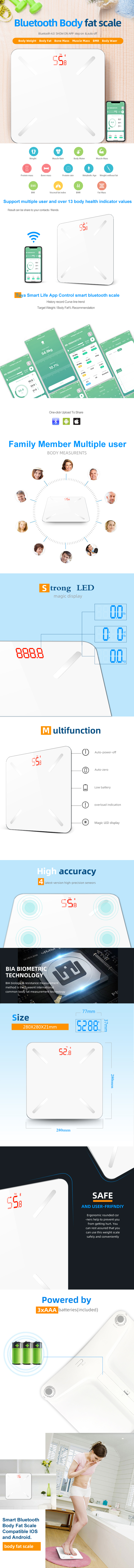Smart Bluetooth body fat scale features and app dashboard overview