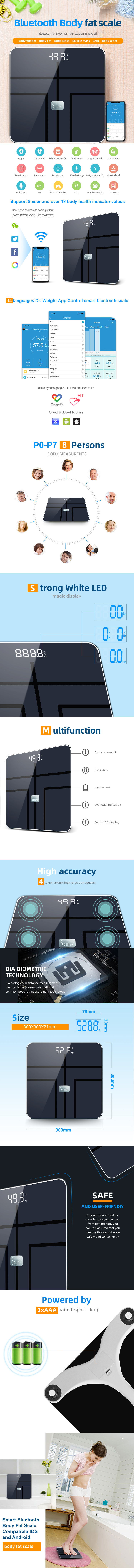 Smart Bluetooth scale dashboard showing health metrics and app interface