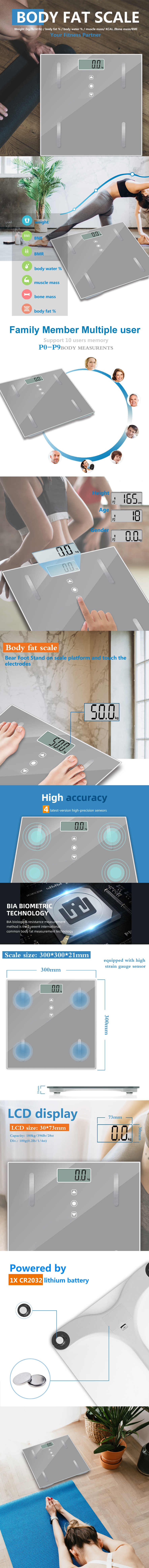 Digital body composition scale overview with specifications infographic