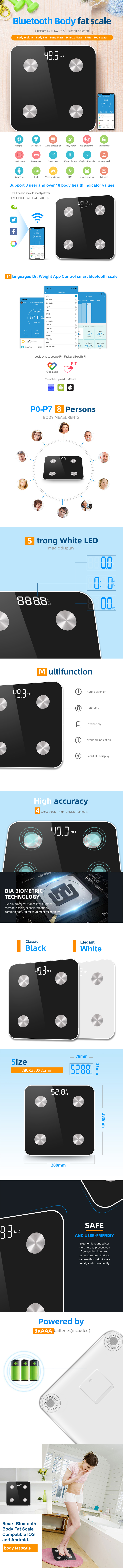 Smart body composition scale with app dashboard analysis