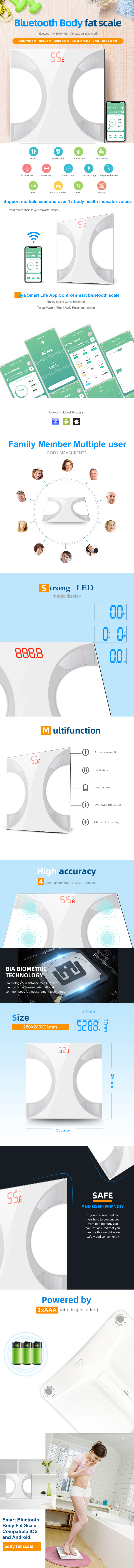 Smart Bluetooth scale dashboard showing app integration and metric analysis