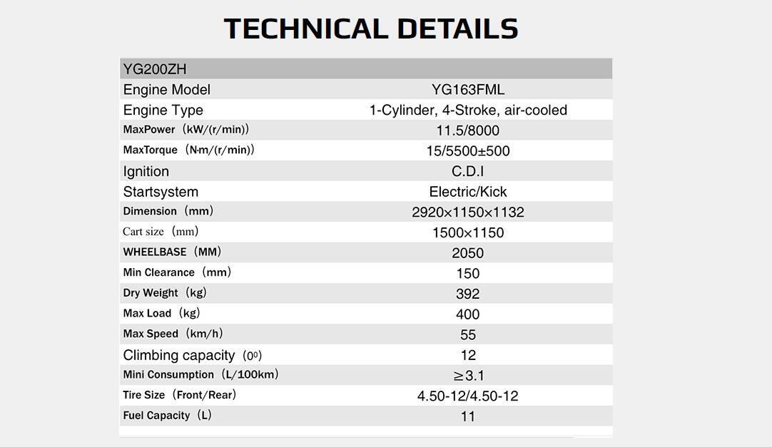 Detailed technical specification table for the cargo tricycle