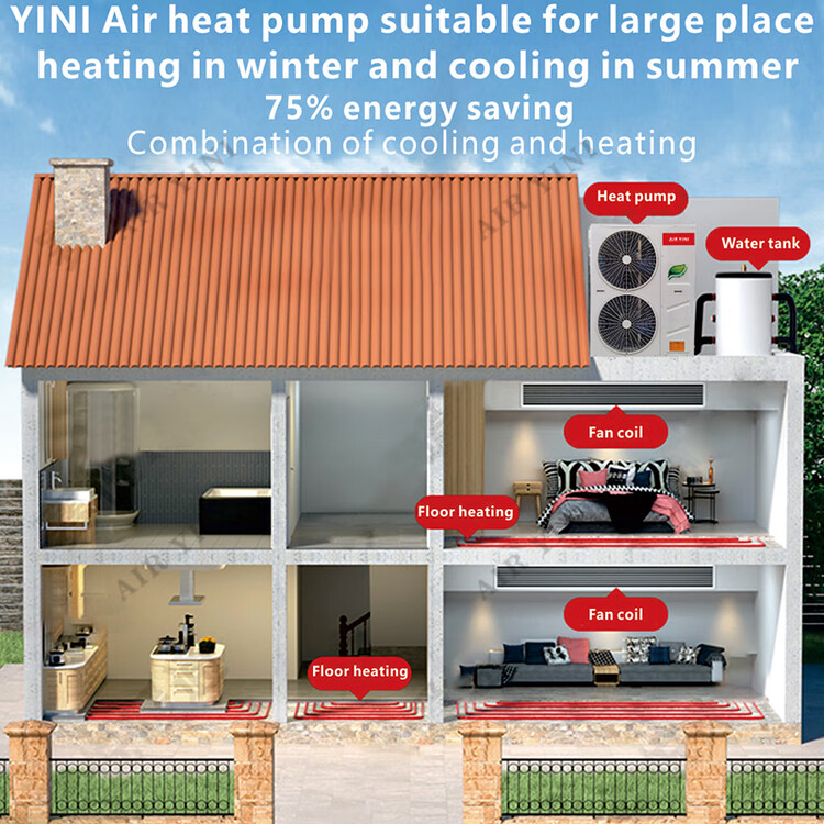Heat pump system application diagram for floor heating and air conditioning