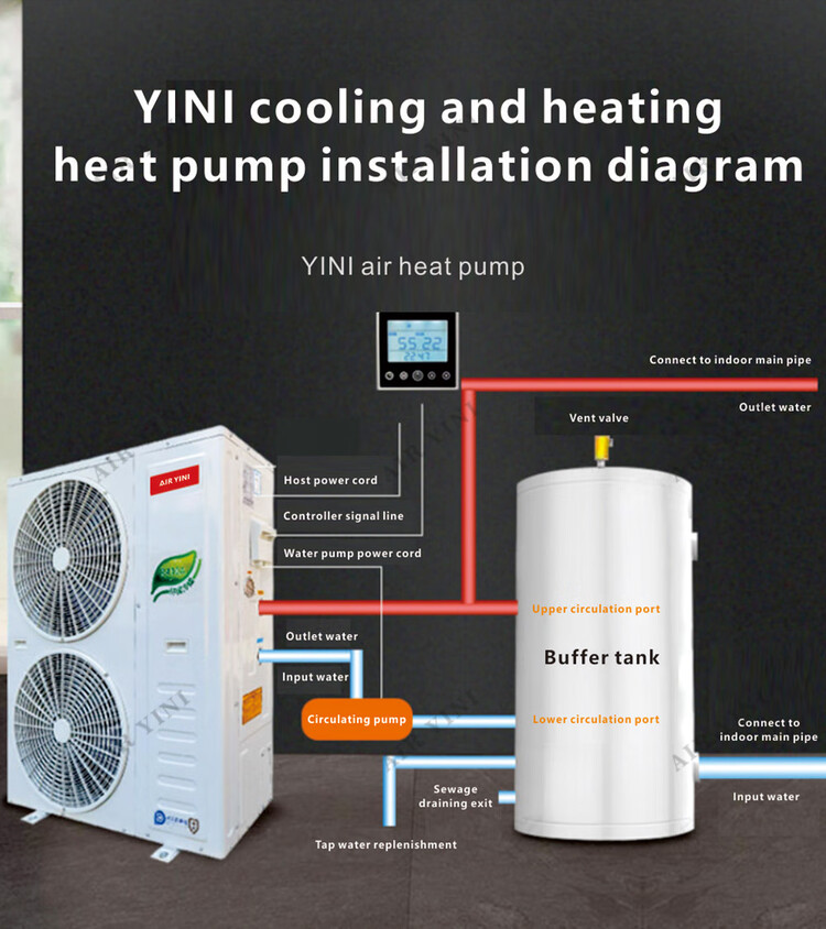 Comprehensive installation diagram for water-based heat pump system