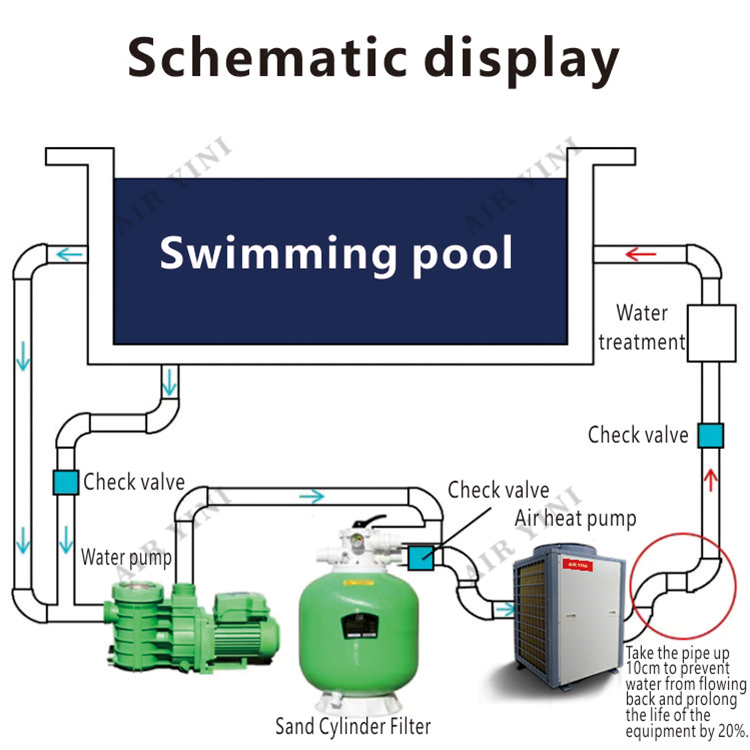 YINI Full DC Inverter WIFI Air Source Air To Water Swimming Pool Heat Pump Water Heater - Image 3